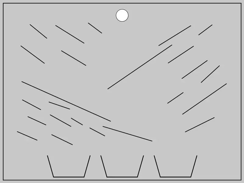 A diagram of a logic puzzle or physics game on a gray background. At the top center is a white circle representing a ball. Below it are numerous black lines angled in different directions, acting as obstacles or ramps. At the bottom are three open containers or "buckets." The goal appears to be to determine which bucket the ball will fall into.
